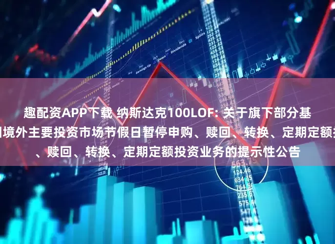 趣配资APP下载 纳斯达克100LOF: 关于旗下部分基金2025年11月27日因境外主要投资市场节假日暂停申购、赎回、转换、定期定额投资业务的提示性公告